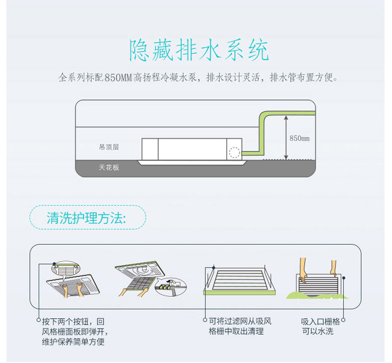 三菱電機中央空調吸頂機天花機