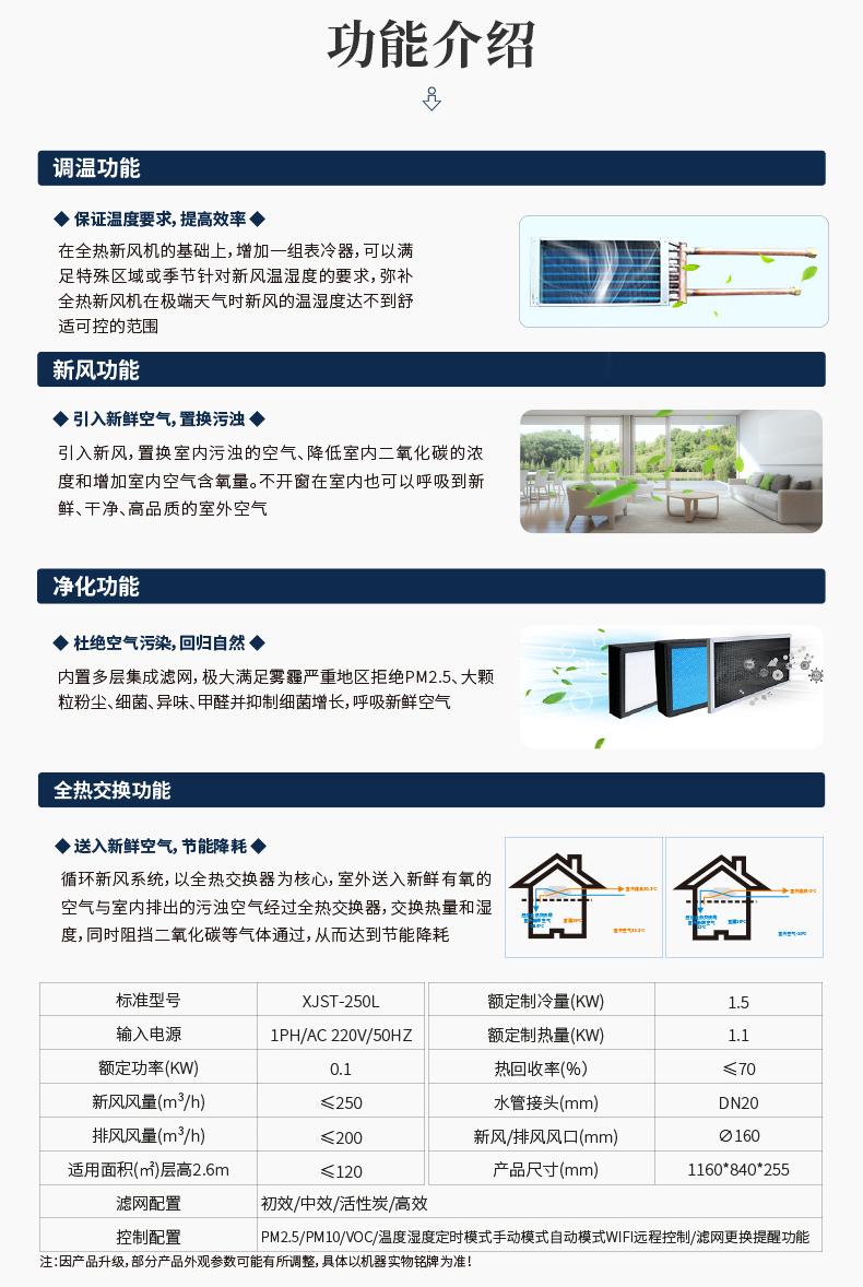 濕騰新風-2