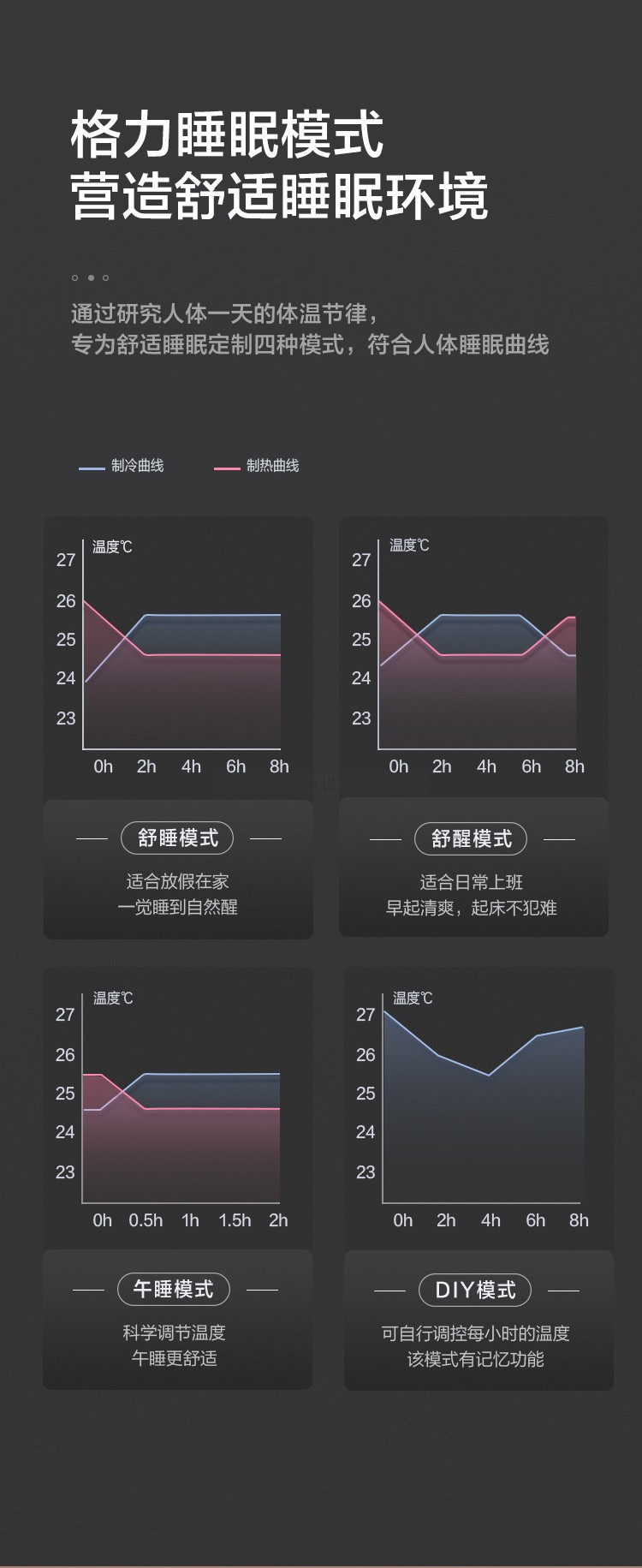 格力掛機6