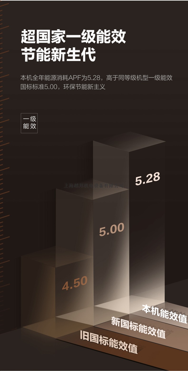 格力掛機2