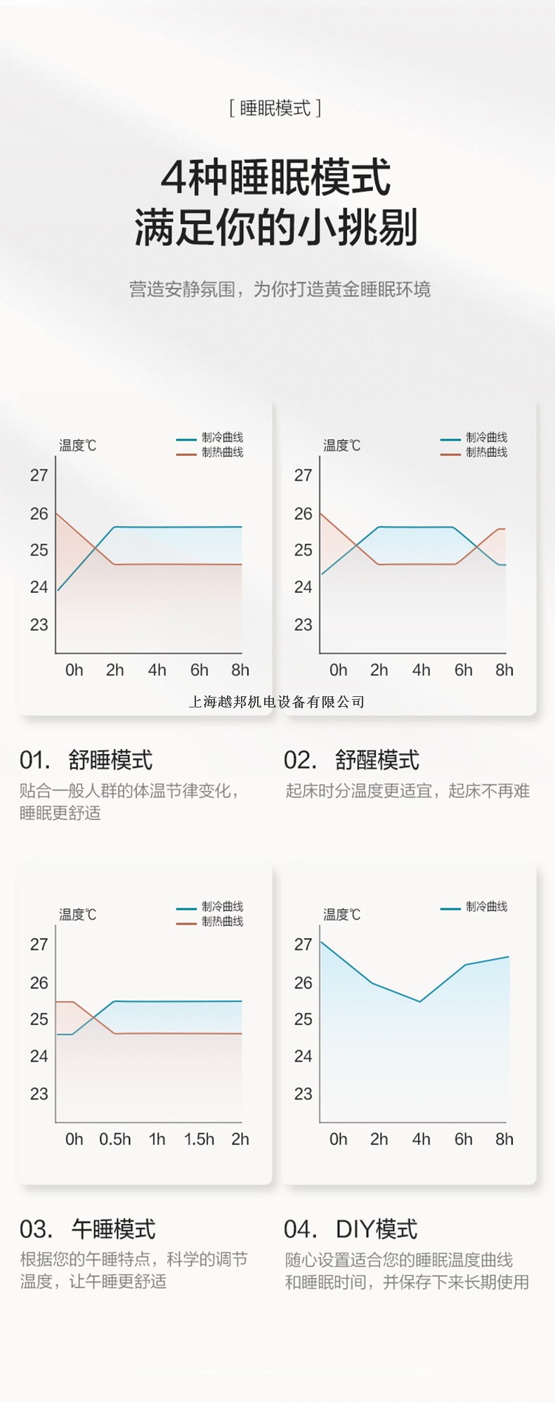 格力掛機10