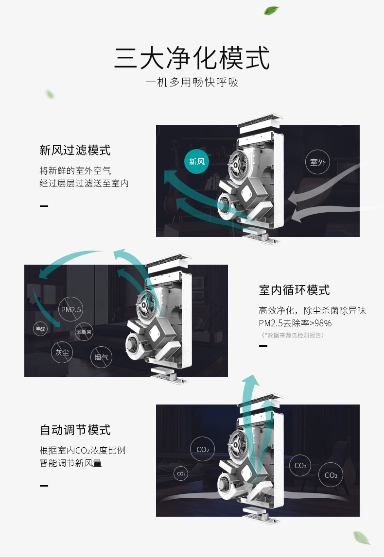 海信新風7