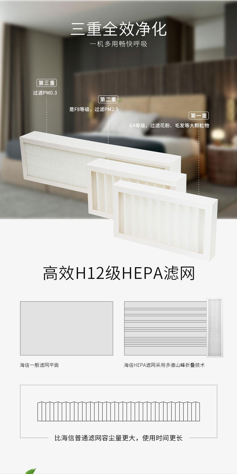 海信新風8