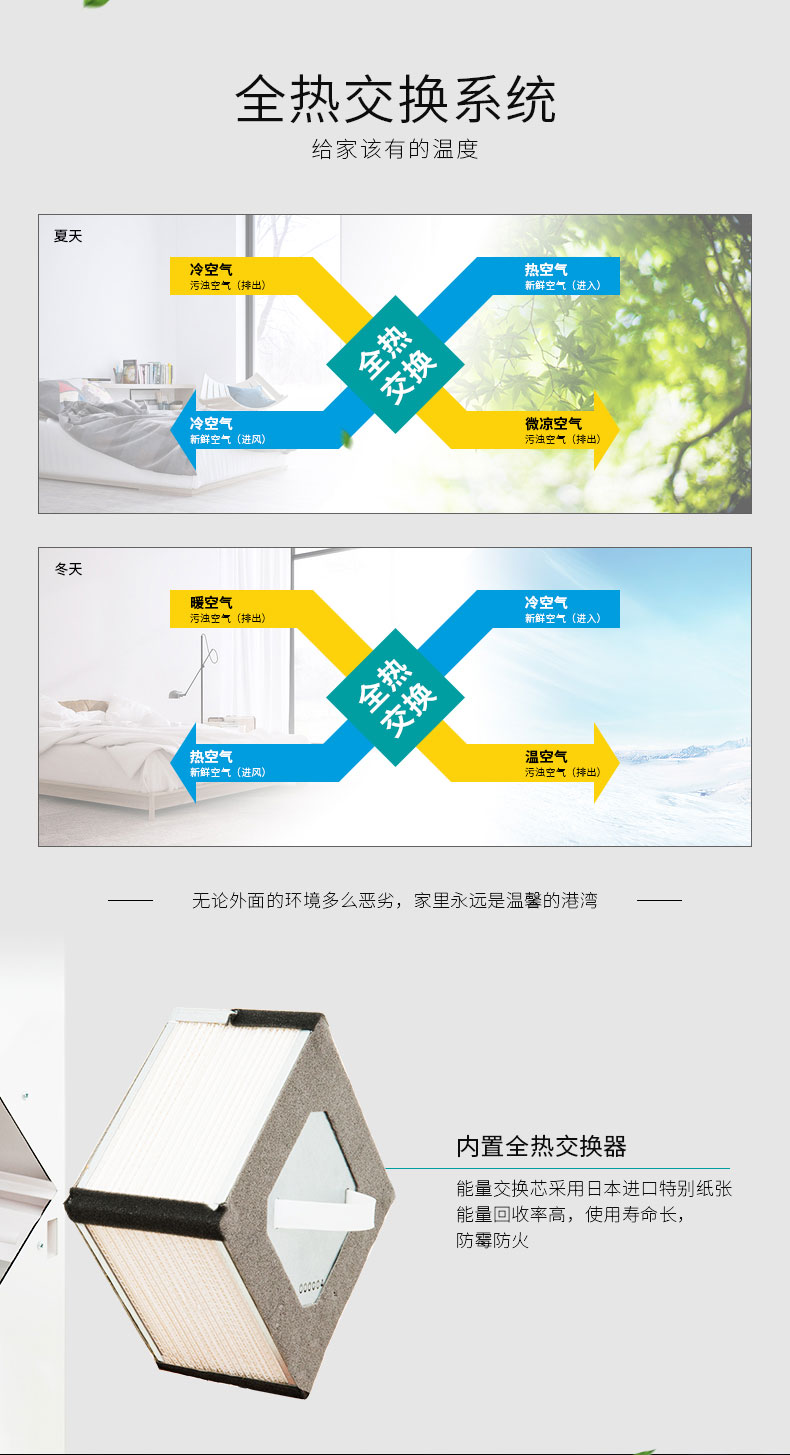 海信新風9