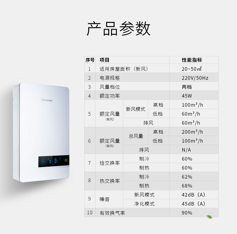海信新風15