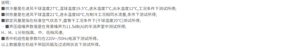 技術參數2